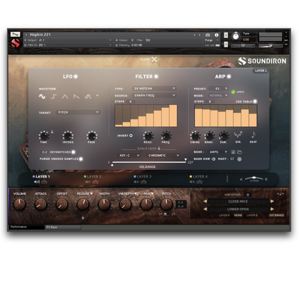 Hopkin Instrumentarium: 2+2+1