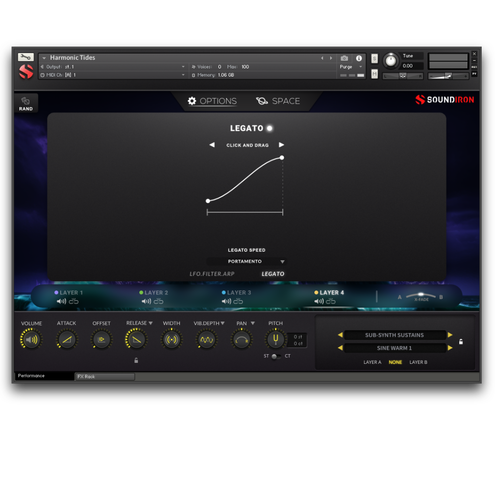 Harmonic Tides