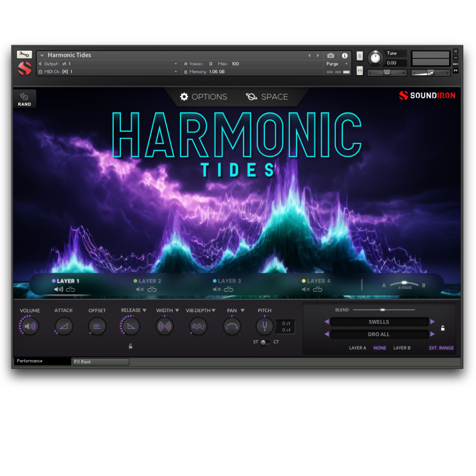 Harmonic Tides