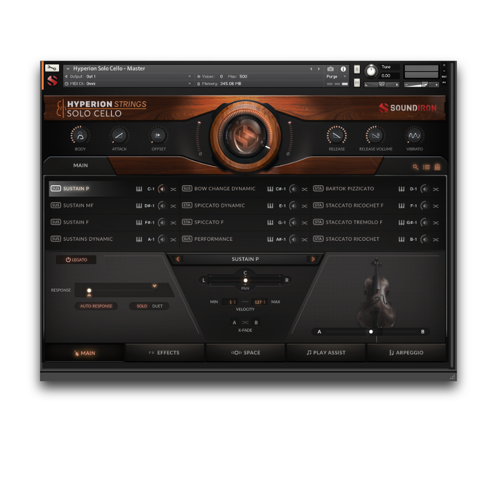 Intelligent Performance & Control