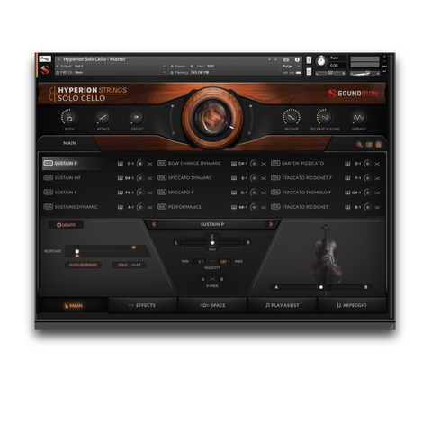 Intelligent Performance & Control